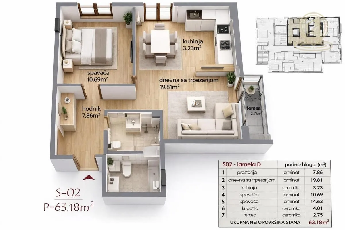 Prodaja, jednosoban stan, 63m², Pantelej, Niš