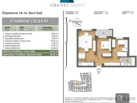Prodaja, dvosoban stan, 59m2, Bulevar Oslobodjenja, Novi Sad, Novi Sad