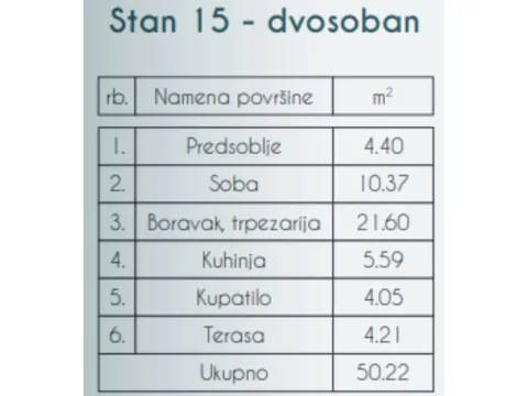 Prodaja, dvosoban stan, 50m², Altina, Beograd - image 3