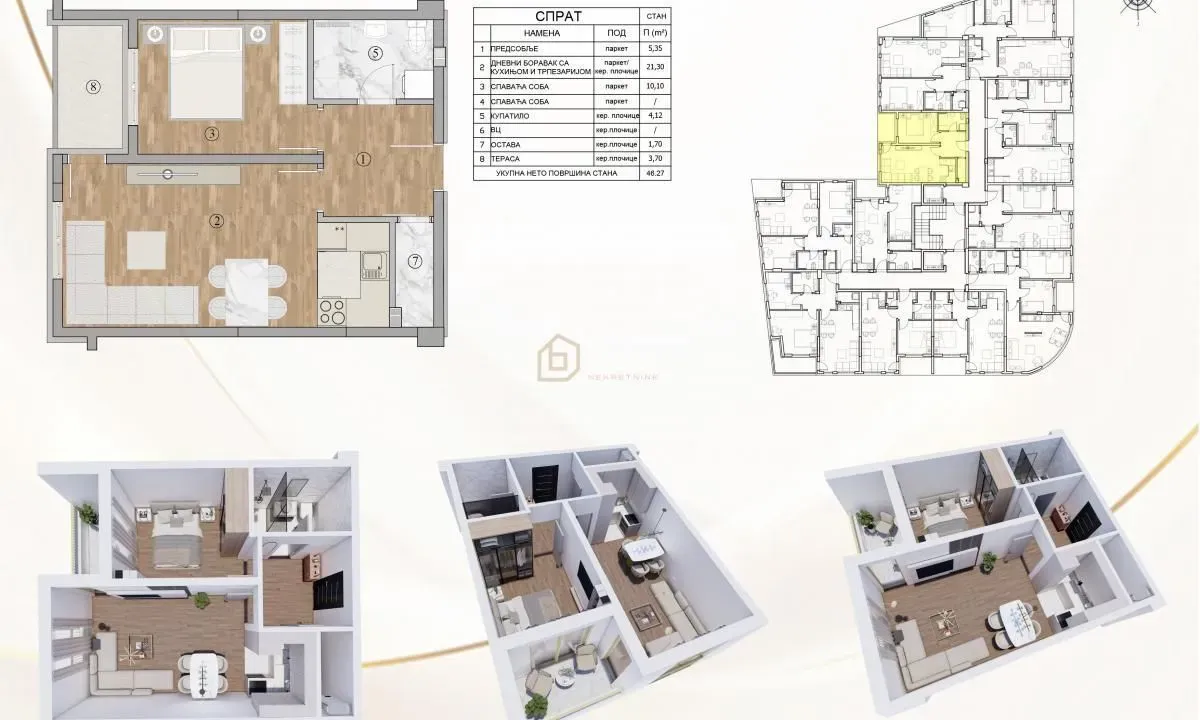 Prodaja, jednosoban stan, 46m², Pantelej, Niš
