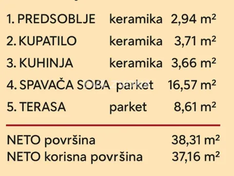 Prodaja, dvosoban stan, 38m², Telep, Novi Sad Sve Podlokacije - image 2