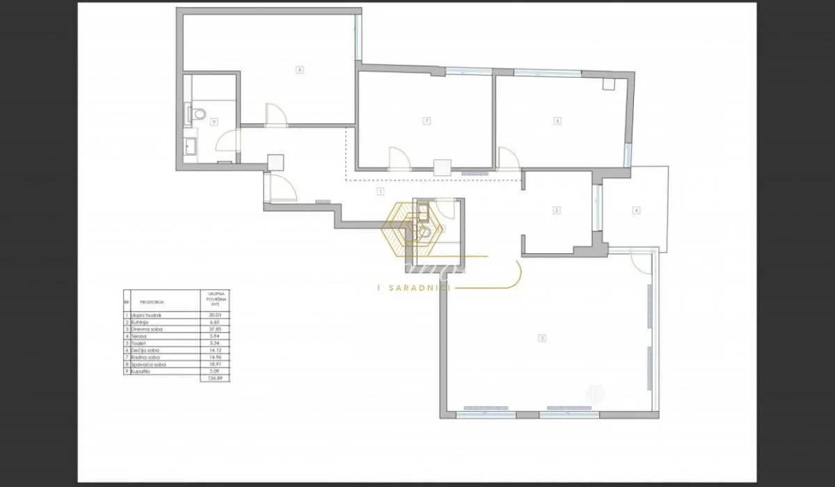 Prodaja, četvorosoban stan, 126m², Cara Dušana, Novi Sad Sve Podlokacije
