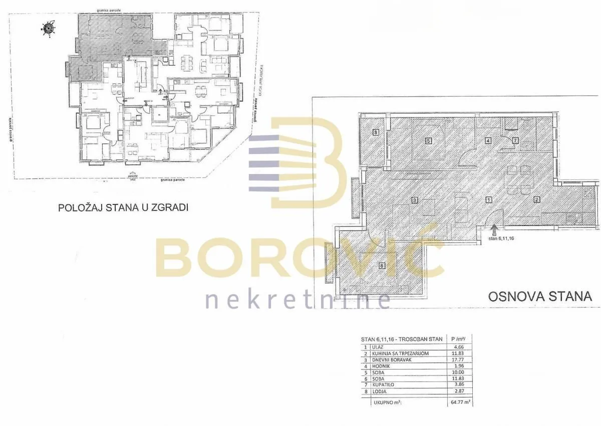 Prodaja, trosoban stan, 64m², Čukarica, Beograd