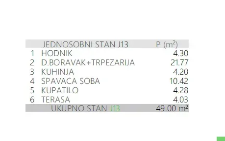 Prodaja, jednosoban stan, 49m², Central Point, Podgorica - image 2
