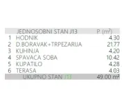 Prodaja, jednosoban stan, 49m², Central Point, Podgorica - image 2