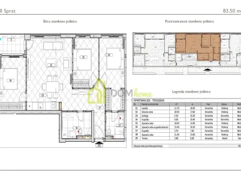 Prodaja, trosoban stan, 83m², Đuraševići, Tivat - image 5