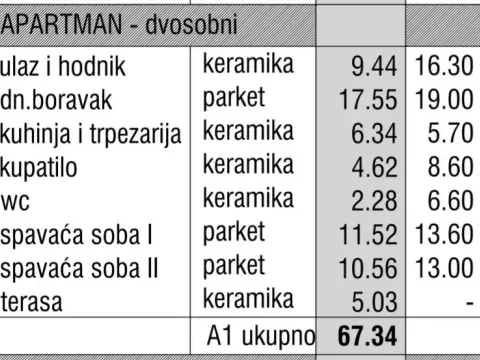 Prodaja, trosoban stan, 67m², Gospoština, Budva - image 4