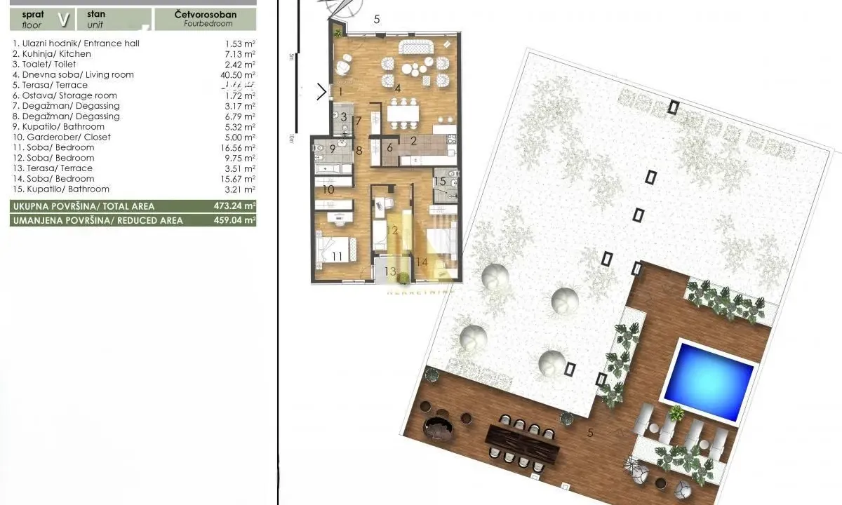 Prodaja, četvorosoban stan, 470m², Telep, Novi Sad Sve Podlokacije