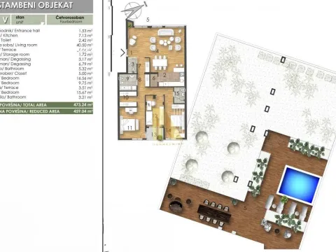 Prodaja, četvorosoban stan, 470m², Telep, Novi Sad Sve Podlokacije
