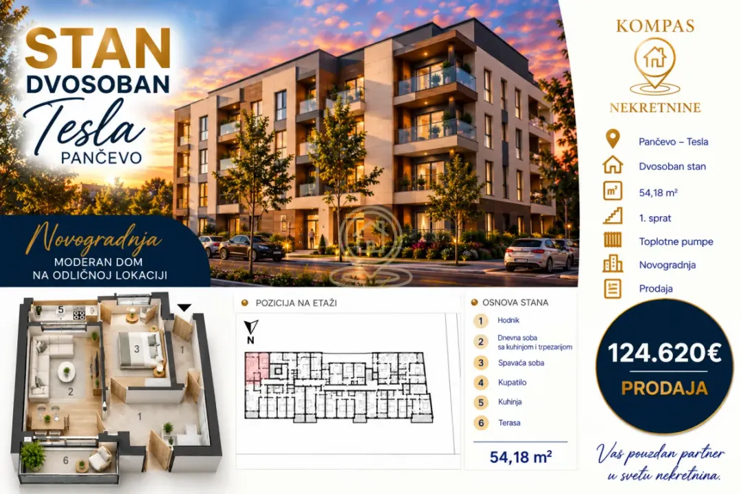 Sale, two bedroom apartment, 54m², Tesla, Pančevo