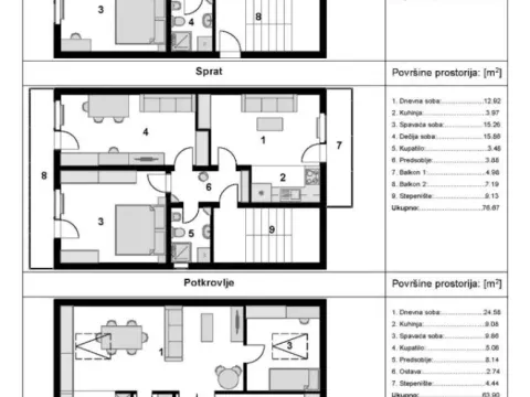 Sale, house, 213m², Požega, Srbija - image 13