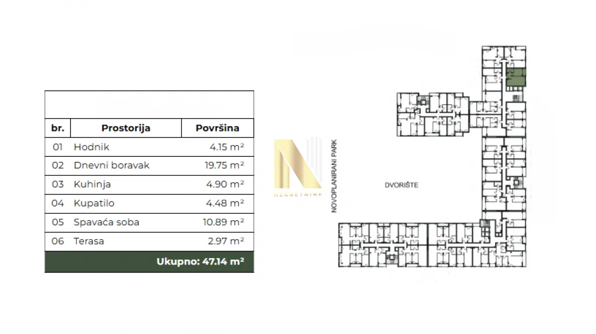 Prodaja, dvosoban stan, 47m², Bulevar patrijarha Pavla, Novi Sad Sve Podlokacije