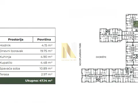 Stan in Bulevar patrijarha Pavla