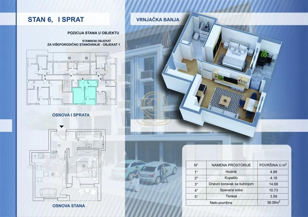 Prodaja, dvosoban stan, 38m², Centar, Vrnjačka Banja