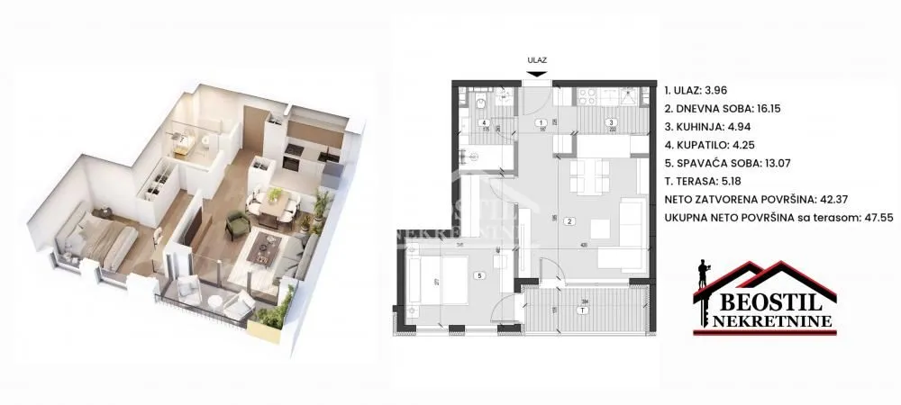 Prodaja, dvosoban stan, 48m², Kluz, Zvezdara Sve Podlokacije