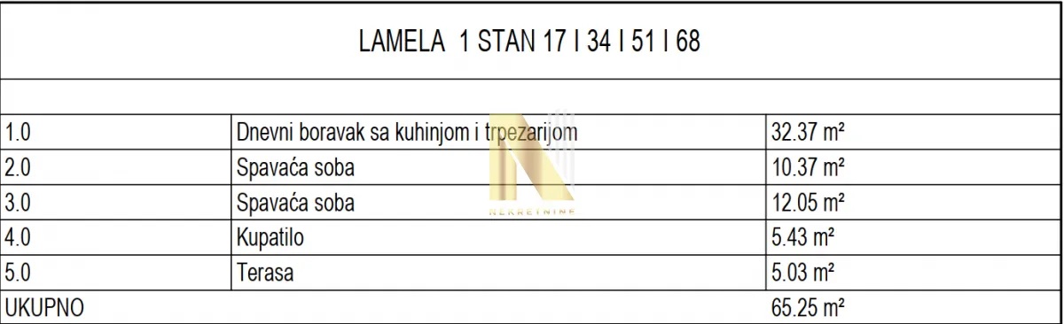 Prodaja, trosoban stan, 65m², Nova Pazova, Stara Pazova