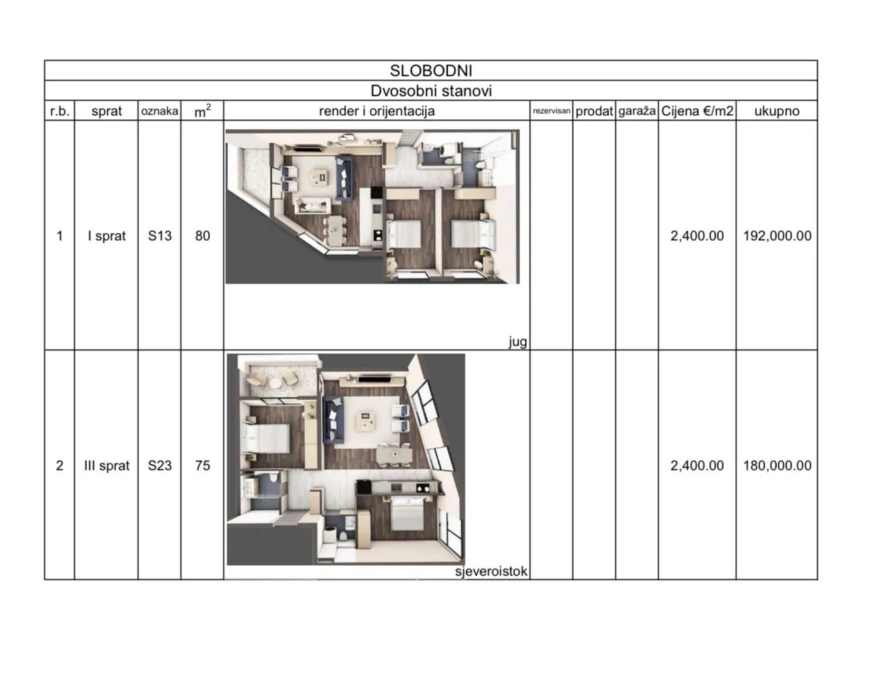 Prodaja, dvosoban stan, 75m², Topolica, Bar