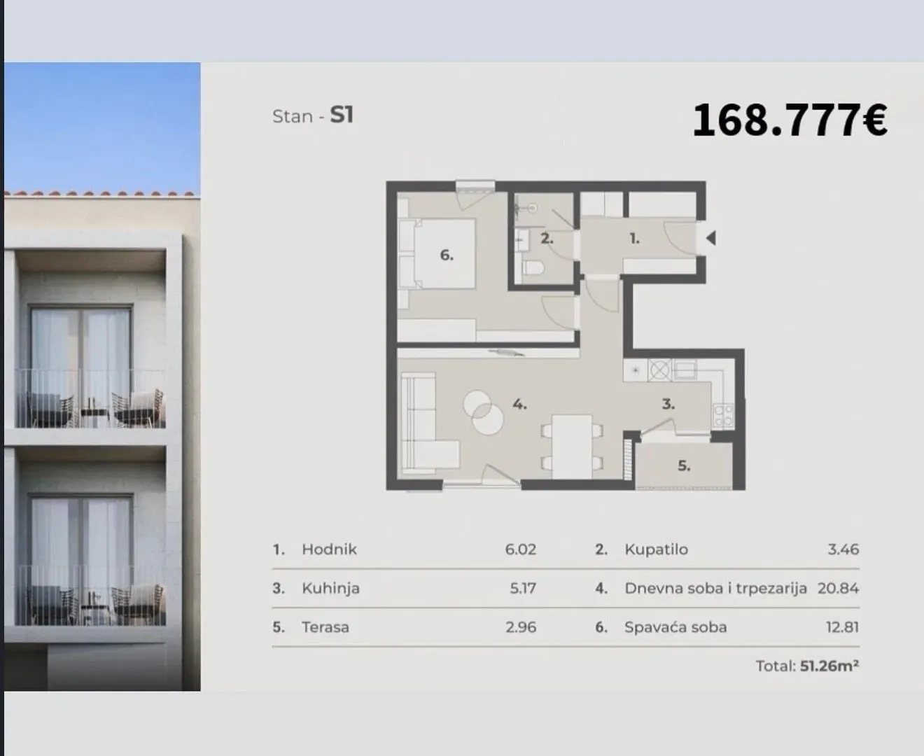 Prodaja, dvosoban stan, 40m², Mrčevac, Tivat