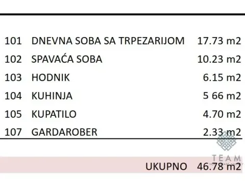 Prodaja, jednosoban stan, 47m², Zabjelo, Podgorica - image 3