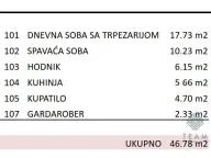 Prodaja, jednosoban stan, 47m², Zabjelo, Podgorica - image 3