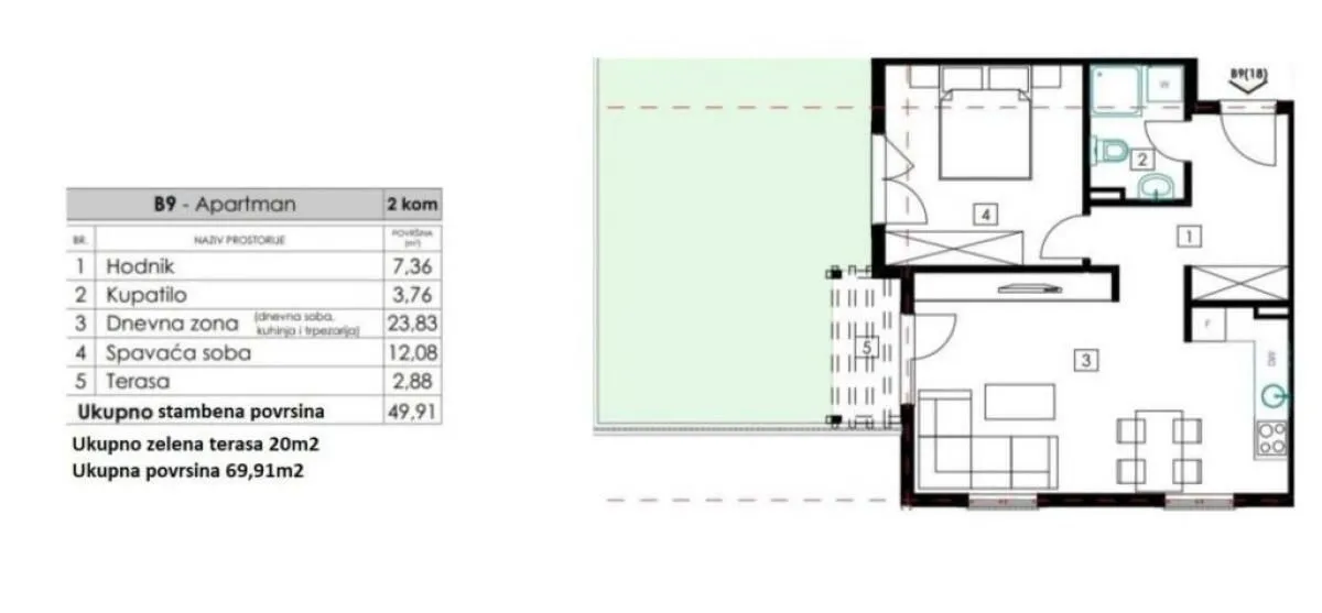 Sale, two bedroom apartment, 56m², Budva, Crna Gora