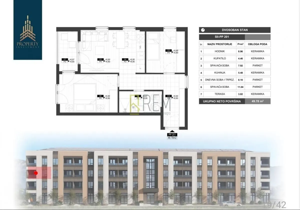 Prodaja, dvosoban stan, 49m², Zabjelo, Podgorica