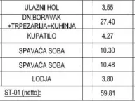 Sale, one bedroom apartment, 46m², Marići, Tivat - image 7