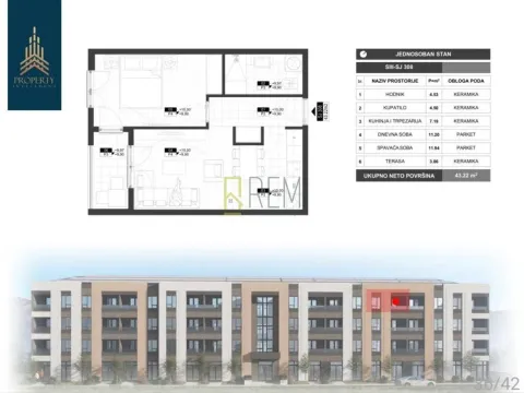 Prodaja, jednosoban stan, 39m², Zabjelo, Podgorica - image 8