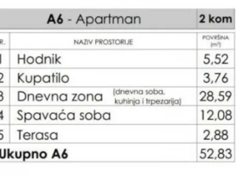 Sale, one bedroom apartment, 53m², Budva, Crna Gora - image 10