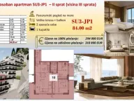 Sale, two bedroom apartment, 84m², Dubovica, Budva - image 8