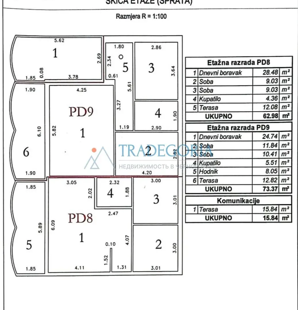 Prodaja, stan, 45m², Dobra Voda, Bar