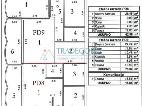 Prodaja, stan, 45m², Dobra Voda, Bar - image 3
