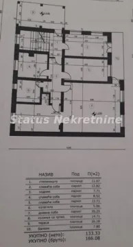 Arhitektonski nacrt sprata sa rasporedom prostorija i kvadraturom. - image 16