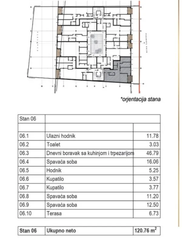 Prodaja, četvorosoban stan, 122m², Vračar Centar, Vračar Sve Podlokacije