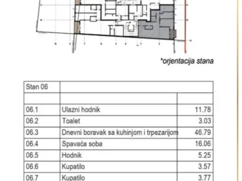 Prodaja, četvorosoban stan, 122m², Vračar Centar, Vračar Sve Podlokacije - image 3