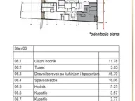 Prodaja, četvorosoban stan, 122m², Vračar Centar, Vračar Sve Podlokacije - image 3