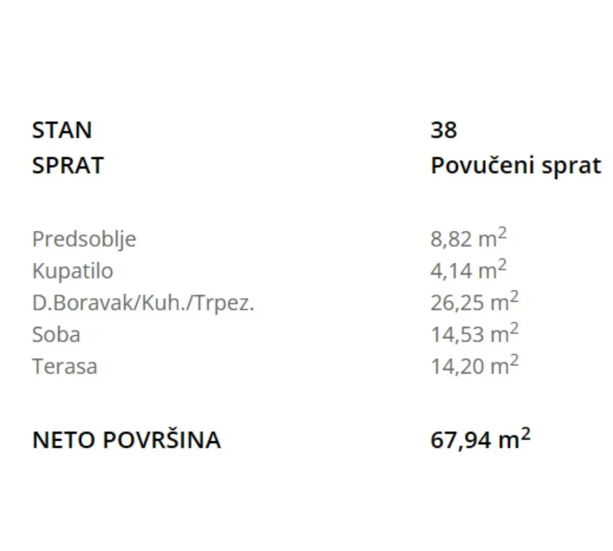 Sale, two bedroom apartment, 68m², Crveni Krst, Beograd