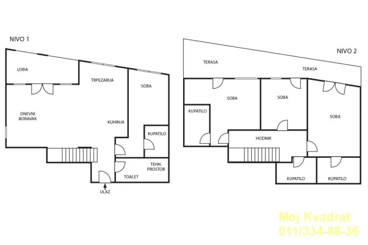 Sale, apartment, 193m², Južni Bulevar, Vračar Sve Podlokacije