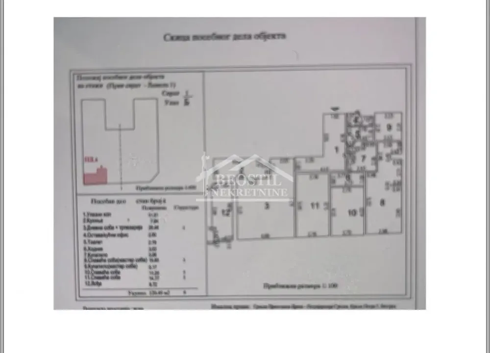 Prodaja, četvorosoban stan, 120m², Stari Grad, Beograd
