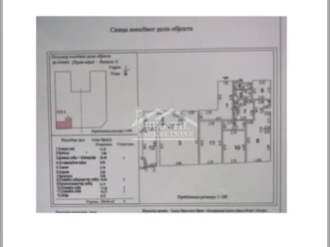 Prodaja, četvorosoban stan, 120m², Stari Grad, Beograd