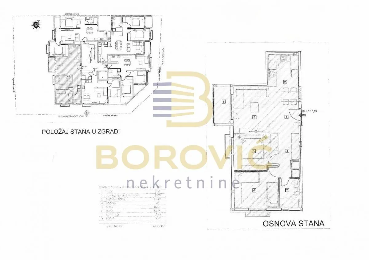 Prodaja, trosoban stan, 61m², Čukarica, Beograd
