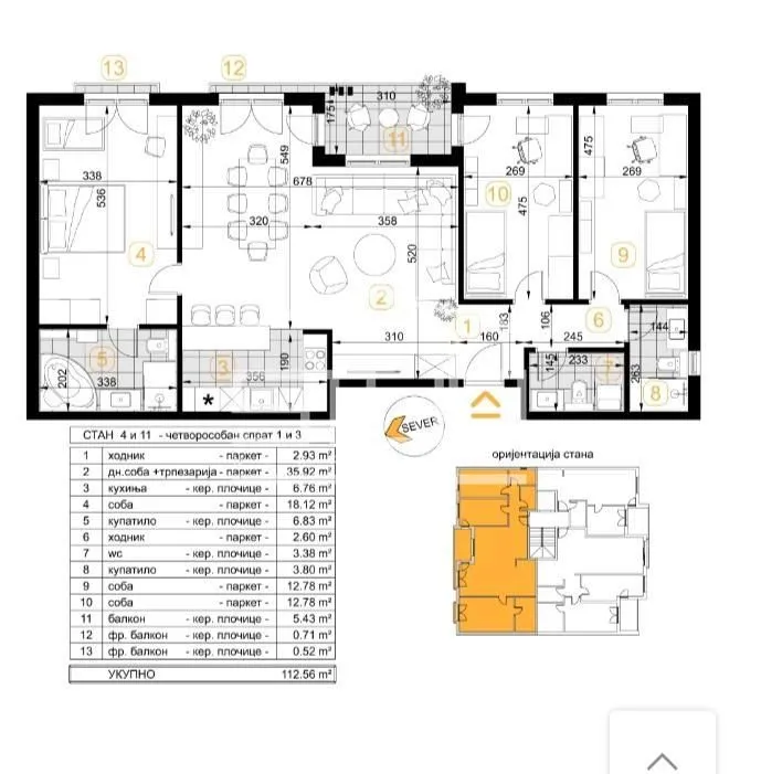 Sale, four bedroom apartment, 113m², Čukarica, Beograd