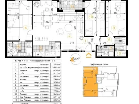 Prodaja, četvorosoban stan, 113m², Čukarica, Beograd - image 13