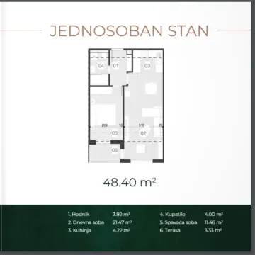 Stan in Centar
