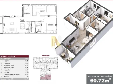 Prodaja, dvosoban stan, 61m², Telep, Novi Sad Sve Podlokacije