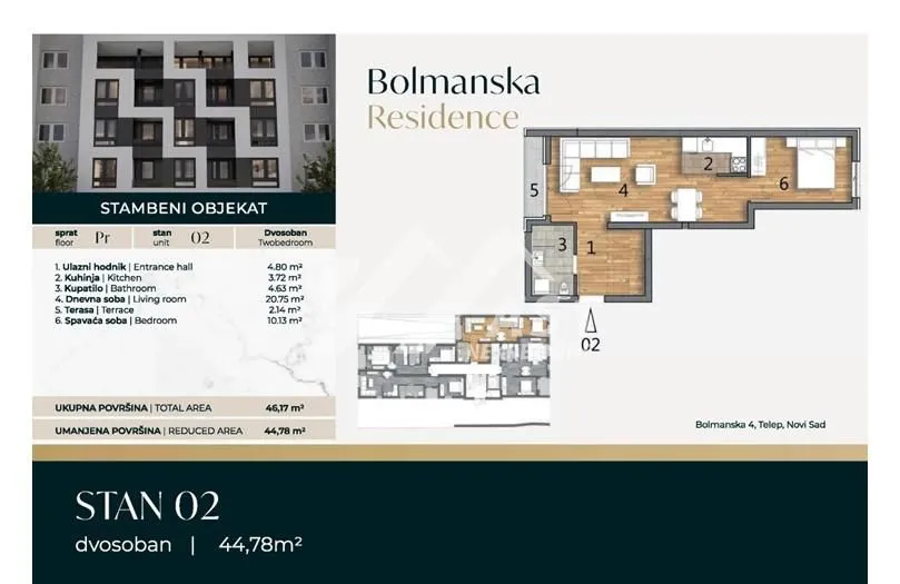 Prodaja, dvosoban stan, 45m², Telep, Novi Sad Sve Podlokacije