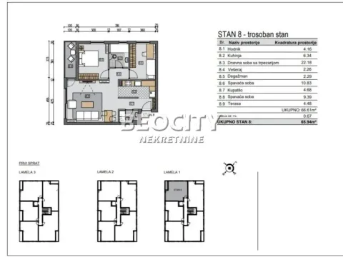 Three Bedroom Apartment for Sale, 67m2, Cara Dušana, Novi Sad, Novi Sad