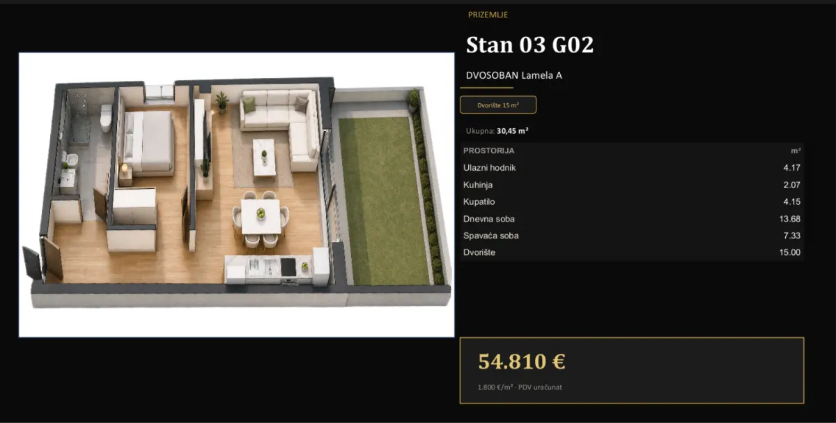 Prodaja, dvosoban stan, 30m², Adice, Novi Sad Sve Podlokacije
