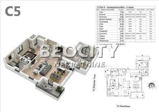 Prodaja, dvosoban stan, 51m², Lekino Brdo, Voždovac Sve Podlokacije