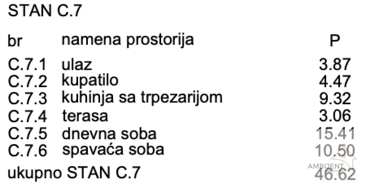 Prodaja, dvosoban stan, 46m², Novi Banovci, Stara Pazova